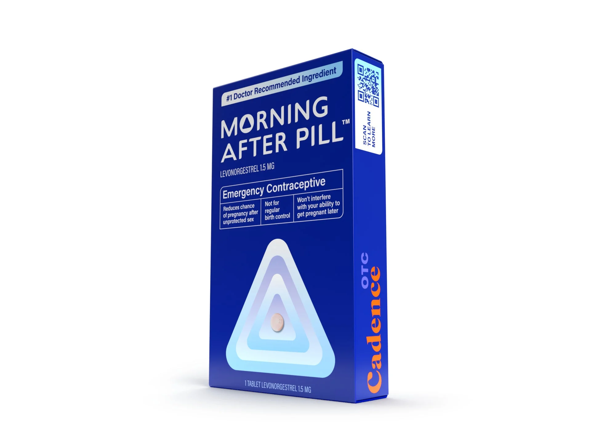 Morning-After Pills